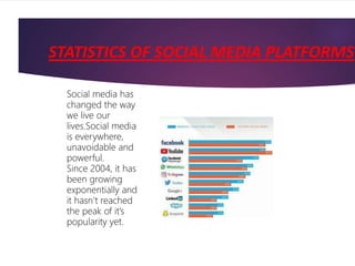 STATISTICS OF SOCIAL MEDIA PLATFORMS
Social media has
changed the way
we live our
lives.Social media
is everywhere,
unavoidable and
powerful.
Since 2004, it has
been growing
exponentially and
it hasn’t reached
the peak of it’s
popularity yet.
 