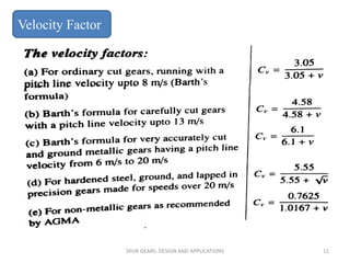 Velocity Factor
SPUR GEARS: DESIGN AND APPLICATIONS 11
 
