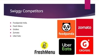 Swiggy Competitors
 Foodpanda India.
 Fresh Menu
 Grofers
 Zomato
 Uber Eats
 