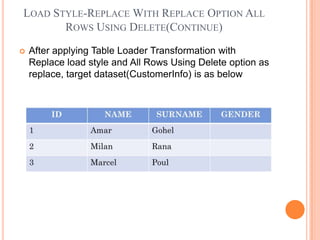 A presentation on table loader transformation | PPTX
