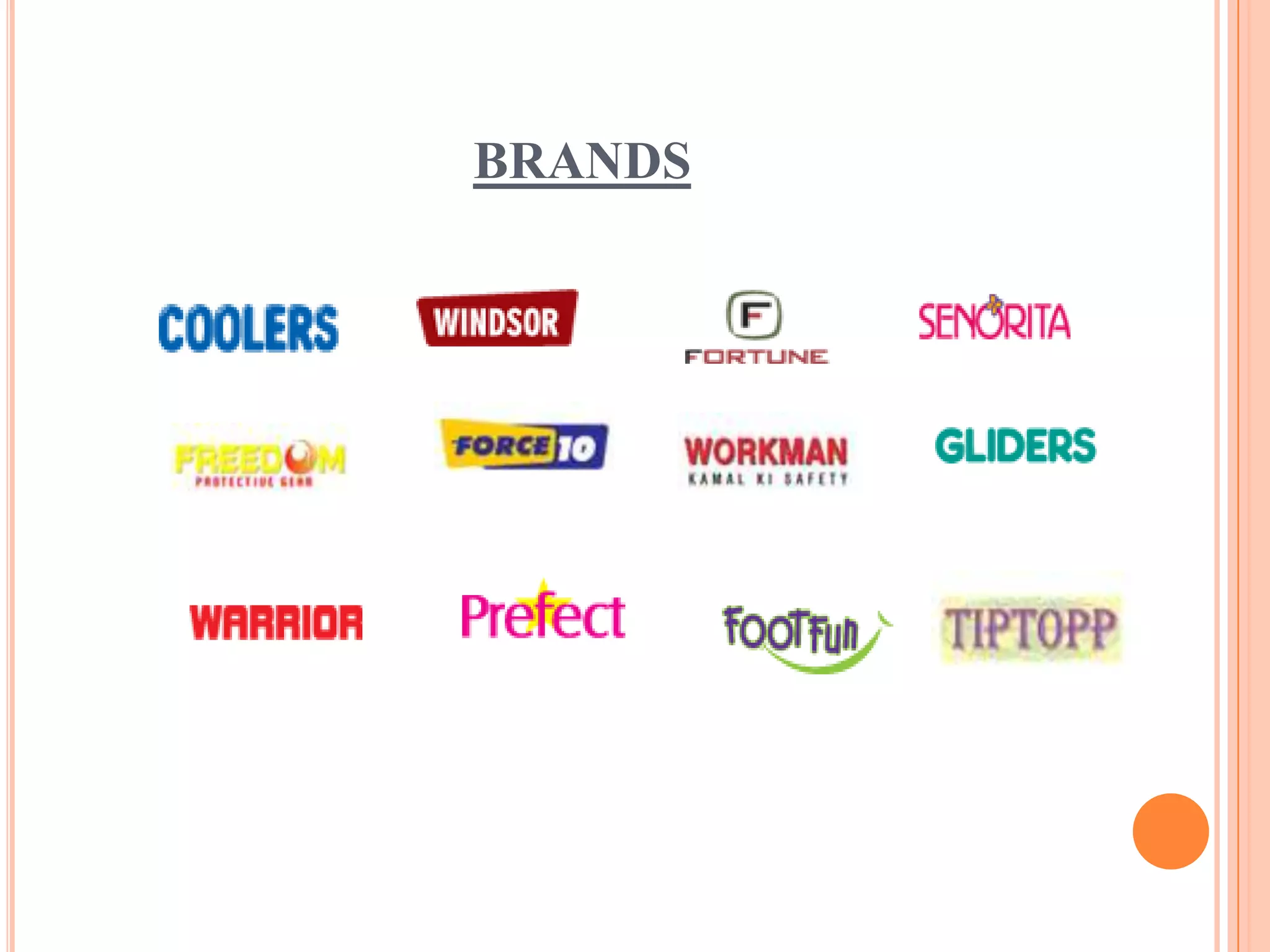 BRANDS
 