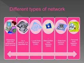 A presentation on types of network | PPTX