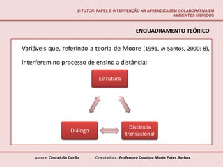E-TUTOR: PAPEL E INTERVENÇÃO NA APRENDIZAGEM COLABORATIVA EM
                                                                     AMBIENTES HÍBRIDOS



                                                       ENQUADRAMENTO TEÓRICO

Variáveis que, referindo a teoria de Moore (1991, in Santos, 2000: 8),

interferem no processo de ensino a distância:

                                   Estrutura




                                                   Distância
                      Diálogo
                                                 transacional


    Autora: Conceição Durão       Orientadora: Professora Doutora Maria Potes Barbas
 