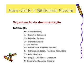 Bem-vindo à Biblioteca Escolar
Organização da documentação
TABELA CDU
0 – Generalidades;
1 – Filosofia. Psicologia
2 – Religião. Teologia
3 – Ciências Sociais
4 – (não atribuída)
5 – Matemática. Ciências Naturais
6 – Ciências Aplicadas. Medicina. Tecnologia
7 – Arte. Desporto
8 – Língua. Linguística. Literatura
9- Geografia. Biografia. História
 