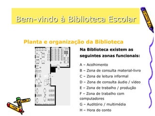 Bem-vindo à Biblioteca Escolar
Planta e organização da Biblioteca
Na Biblioteca existem as
seguintes zonas funcionais:
A – Acolhimento
B – Zona de consulta material-livro
C – Zona de leitura informal
D – Zona de consulta áudio / vídeo
E – Zona de trabalho / produção
F – Zona de trabalho com
computadores
G – Auditório / multimédia
H – Hora do conto
 