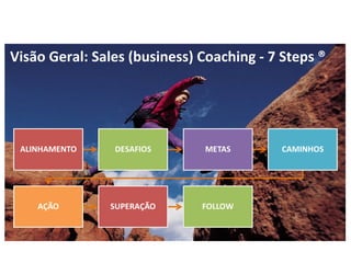 Visão Geral: Business Coaching - 7 Steps ®
 