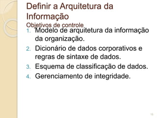 Definir a Arquitetura da 
Informação 
Objetivos de controle 
1. Modelo de arquitetura da informação 
da organização. 
2. Dicionário de dados corporativos e 
regras de sintaxe de dados. 
3. Esquema de classificação de dados. 
4. Gerenciamento de integridade. 
15 
 