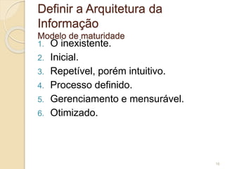 Definir a Arquitetura da 
Informação 
Modelo de maturidade 
1. O inexistente. 
2. Inicial. 
3. Repetível, porém intuitivo. 
4. Processo definido. 
5. Gerenciamento e mensurável. 
6. Otimizado. 
16 
 