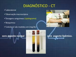 DIAGNÓSTICO - CT 
Laboratorial 
Observação macroscópica 
Dosagens sanguíneas (Lipidograma) 
Bioquímica 
Colesterol são medidos em (mg/dL) 
soro aspecto normal soro aspecto lipêmico. 
 