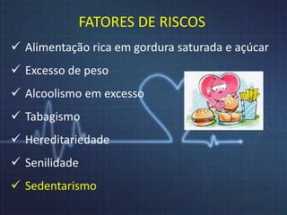 FATORES DE RISCOS 
 Alimentação rica em gordura saturada e açúcar 
 Excesso de peso 
 Alcoolismo em excesso 
 Tabagismo 
 Hereditariedade 
 Senilidade 
 Sedentarismo 
 