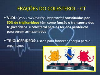 FRAÇÕES DO COLESTEROL - CT 
VLDL: (Very Low Density Lipoprotein) constituídas por 
50% de triglicerídeos têm como função o transporte dos 
triglicerídeos e colesterol para os tecidos periféricos 
para serem armazenados 
TRIGLICERIDEOS: Usada para fornecer energia para o 
organismo. 
 