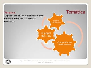 Temática
3
O papel das TIC no desenvolvimento das competências transversais dos alunos
Joana DC Cancela 2012
Competências
transversais
O papel
das TIC
Saberes
duradouros
Temática:
O papel das TIC no desenvolvimento
das competências transversais
dos alunos.
 