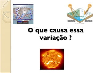 O que causa essa variação ? 