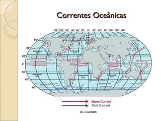Correntes Oceânicas 