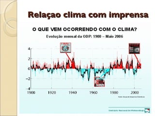 Relaçao clima com imprensa 