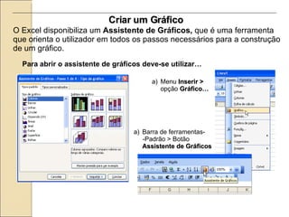 Criar um Gráfico O Excel disponibiliza um  Assistente de Gráficos,  que é uma ferramenta que orienta o utilizador em todos os passos necessários para a construção de um gráfico. Para abrir o assistente de gráficos deve-se utilizar… Menu  Inserir >  opção  Gráfico… Barra de ferramentas- -Padrão > Botão  Assistente de Gráficos 