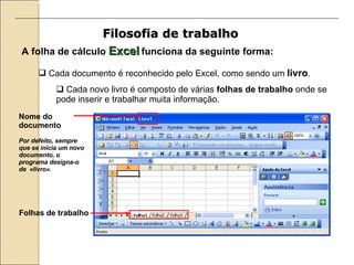 Filosofia de trabalho A folha de cálculo  Excel  funciona da seguinte forma: Cada documento é reconhecido pelo Excel, como sendo um  livro . Cada novo livro é composto de várias  folhas de trabalho  onde se pode inserir e trabalhar muita informação. Folhas de trabalho Nome do documento Por defeito, sempre que se inicia um novo documento, o programa designa-o de  «livro». 
