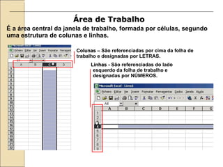 Área de Trabalho   É a área central da janela de trabalho, formada por células, segundo uma estrutura de colunas e linhas.  Colunas –  São referenciadas por cima da folha de trabalho e designadas por LETRAS.  Linhas   -  São referenciadas do lado esquerdo da folha de trabalho e designadas por NÚMEROS.  