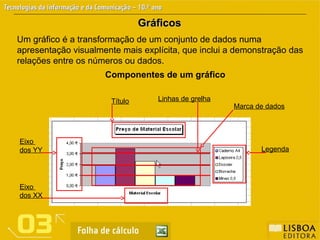 Gráficos
Gráficos
Um gráfico é a transformação de um conjunto de dados numa
apresentação visualmente mais explícita, que inclui a demonstração das
relações entre os números ou dados.
Componentes de um gráfico
Título
Eixo
dos YY
Eixo
dos XX
Linhas de grelha
Legenda
Marca de dados
 