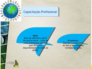 Meta: deve ser definida a partir do cálculo entre - custo de cada profissional treinado pelo SENAI e a disponibilidade de verba da ADEMI. Orçamento: Destinar a verba total do Selo e das unidades  vendidas no Salão. Capacitação Profissional 