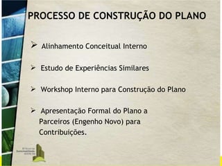 PROCESSO DE CONSTRUÇÃO DO PLANO Alinhamento Conceitual Interno Estudo de Experiências Similares Workshop Interno para Construção do Plano Apresentação Formal do Plano a  Parceiros (Engenho Novo) para  Contribuições. 