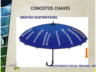 GESTÃO SUSTENTÁVEL INVESTIMENTO SOCIAL PRIVADO - ISP   CONCEITOS CHAVES 