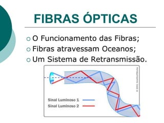 FIBRAS ÓPTICAS
O Funcionamento das Fibras;
 Fibras atravessam Oceanos;
 Um Sistema de Retransmissão.


 