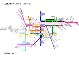 \\ objeto \ linha 6_laranja\\\ horizonte 2025