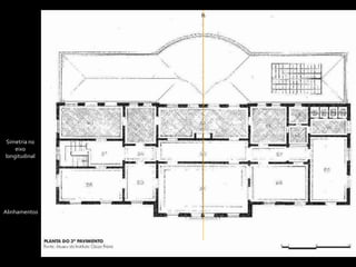 Simetria no
    eixo
longitudinal




Alinhamentos
 