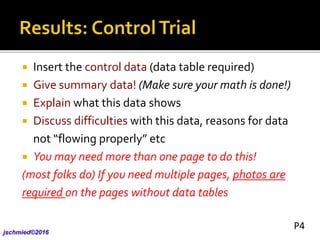  Insert the control data (data table required)
 Give summary data! (Make sure your math is done!)
 Explain what this data shows
 Discuss difficulties with this data, reasons for data
not “flowing properly” etc
 You may need more than one page to do this!
(most folks do) If you need multiple pages, photos are
required on the pages without data tables
jschmied©2017
P4
 