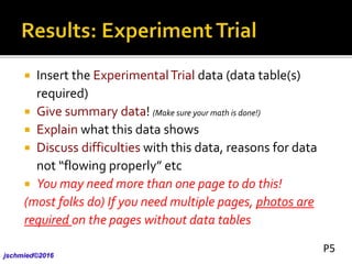  Insert the ExperimentalTrial data (data table(s)
required)
 Give summary data! (Make sure your math is done!)
 Explain what this data shows
 Discuss difficulties with this data, reasons for data
not “flowing properly” etc
 You may need more than one page to do this!
(most folks do) If you need multiple pages, photos are
required on the pages without data tables
jschmied©2016
P5
 