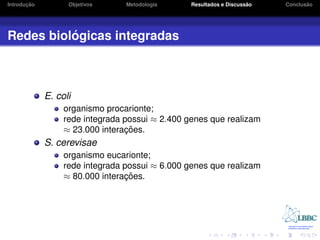 ¸˜
Introducao         Objetivos     Metodologia                         ˜
                                                 Resultados e Discussao          ˜
                                                                          Conclusao




          ´
Redes biologicas integradas



             E. coli
                  organismo procarionte;
                  rede integrada possui ≈ 2.400 genes que realizam
                  ≈ 23.000 interacoes.
                                 ¸˜
             S. cerevisae
                  organismo eucarionte;
                  rede integrada possui ≈ 6.000 genes que realizam
                  ≈ 80.000 interacoes.
                                 ¸˜
 