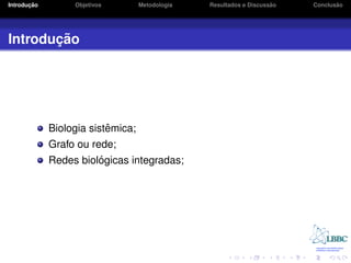 ¸˜
Introducao        Objetivos        Metodologia                       ˜
                                                 Resultados e Discussao          ˜
                                                                          Conclusao




       ¸˜
Introducao




                          ˆ
             Biologia sistemica;
             Grafo ou rede;
                        ´
             Redes biologicas integradas;
 