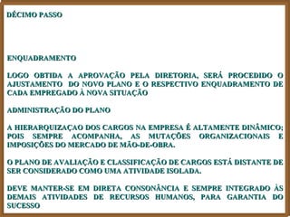 DÉCIMO PASSO




ENQUADRAMENTO

LOGO OBTIDA A APROVAÇÃO PELA DIRETORIA, SERÁ PROCEDIDO O
AJUSTAMENTO DO NOVO PLANO E O RESPECTIVO ENQUADRAMENTO DE
CADA EMPREGADO À NOVA SITUAÇÃO

ADMINISTRAÇÃO DO PLANO

A HIERARQUIZAÇAO DOS CARGOS NA EMPRESA É ALTAMENTE DINÂMICO;
POIS SEMPRE ACOMPANHA, AS MUTAÇÕES ORGANIZACIONAIS E
IMPOSIÇÕES DO MERCADO DE MÃO-DE-OBRA.

O PLANO DE AVALIAÇÃO E CLASSIFICAÇÃO DE CARGOS ESTÁ DISTANTE DE
SER CONSIDERADO COMO UMA ATIVIDADE ISOLADA.

DEVE MANTER-SE EM DIRETA CONSONÂNCIA E SEMPRE INTEGRADO ÀS
DEMAIS ATIVIDADES DE RECURSOS HUMANOS, PARA GARANTIA DO
SUCESSO
 