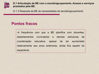 D.1 Articulação da BE com a escola/agrupamento. Acesso e serviços
prestados pela BE.
D.1.3 Resposta da BE às necessidades da escola/agrupamento




Pontos fracos

   -A frequência com que a BE planifica com docentes,
   departamentos    curriculares   e   demais    estruturas   de
   coordenação     educativa,   apesar   de     ter   aumentado
   relativamente aos anos anteriores, ainda fica aquém do
   espectável.
 