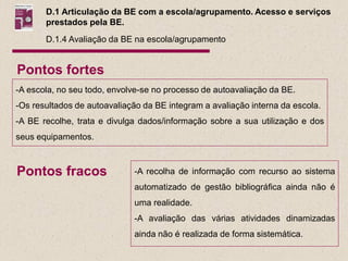 D.1 Articulação da BE com a escola/agrupamento. Acesso e serviços
       prestados pela BE.
       D.1.4 Avaliação da BE na escola/agrupamento


Pontos fortes
-A escola, no seu todo, envolve-se no processo de autoavaliação da BE.
-Os resultados de autoavaliação da BE integram a avaliação interna da escola.
-A BE recolhe, trata e divulga dados/informação sobre a sua utilização e dos
seus equipamentos.



Pontos fracos                -A recolha de informação com recurso ao sistema
                             automatizado de gestão bibliográfica ainda não é
                             uma realidade.
                             -A avaliação das várias atividades dinamizadas
                             ainda não é realizada de forma sistemática.
 