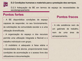 D.2 Condições humanas e materiais para a prestação dos serviços.

        D.2.3 Adequação da BE em termos de espaço às necessidades da
        escola/agrupamento

Pontos fortes
                                                        Pontos fracos
- A BE disponibiliza condições de espaço
capazes de responder, no seu funcionamento,
                                                  - A não existência nem de
às solicitações da comunidade escolar e a uma
                                                  um gabinete de trabalho,
utilização diversificada.
                                                  nem    de   uma   área   de
- A organização do espaço e dos recursos
                                                  armazenamento.
permite uma utilização integrada e flexível e o
trabalho individual e em grupo.
- O mobiliário é adequado à faixa etária e
necessidades dos alunos, proporcionando boas
condições de acomodação e o acesso livre dos
utilizadores à documentação.
 