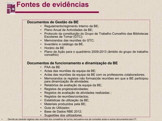 Fontes de evidências

                      Documentos de Gestão da BE
                                   • Regulamento/regimento Interno da BE;
                                   • Plano Anual de Actividades da BE;
                                   • Protocolo da constituição do Grupo de Trabalho Concelhio das Bibliotecas
                                     Escolares de Tomar (GTC);
                                   • Memorandos das reuniões do GTC;
                                   • Inventário e catálogo da BE.
                                   • Horário da BE
                                   • Plano de Ação para o quadriénio 2009-2013 (âmbito do grupo de trabalho
                                     concelhio)

                      Documentos de funcionamento e dinamização da BE
                                   •   PAA da BE
                                   •   Actas das reuniões da equipa da BE;
                                   •   Actas das reuniões da equipa da BE com os professores colaboradores;
                                   •   Memorandos (e registos não formais)de reuniões em que a BE participou
                                       para dinamização de atividades.
                                   •   Relatórios de avaliação da equipa da BE;
                                   •   Registos de projetos/atividades;
                                   •   Registos de avaliação de atividades realizadas ;
                                   •   Registos de reuniões/contactos;
                                   •   Estatísticas de utilização da BE;
                                   •   Materiais produzidos pela BE;
                                   •   Guia do Utilizador;
                                   •   Base de Dados RBE 2012;
                                   •   Sugestões dos utilizadores.
•   Devido ao carácter sigiloso das reuniões dos conselhos de turma, escusámo-nos de consultar actas e outros documentos dos CT.
 