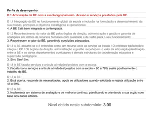 Perfis de desempenho
D.1 Articulação da BE com a escola/agrupamento. Acesso e serviços prestados pela BE.

D1.1 Integração da BE no funcionamento global da escola e inclusão na formulação e desenvolvimento da
sua missão, princípios e objetivos estratégicos e operacionais:
4. A BE Está bem integrada e contemplada.
D1.2 Reconhecimento do valor da BE pelos órgãos de direção, administração e gestão e garantia de
condições em termos de recursos humanos com qualidade e de verba para o seu funcionamento:
3. Reconhecem o valor da BE, garantindo condições adequadas.
D1.3 A BE assume-se e é entendida como um recurso ativo ao serviço da escola / O professor bibliotecário
integra o CP / Os órgãos de direção, administração e gestão reconhecem o valor da articulação/planificação
entre a BE e os vários departamentos curriculares e demais estruturas de coordenação educativa e
supervisão pedagógica:
3. Sim/ Sim/ Sim.
D1.4 A BE faculta serviços e articula atividades/projetos com a escola:
3. Faculta bons serviços e articula atividades/projetos com a escola – 60 a 79% avalia positivamente o
trabalho da BE.
D1.5 A BE:
2. Está aberta, responde às necessidades, apoia os utilizadores quando solicitada e regista utilização entre
45 e 59%.
D1.6 A BE:
3. Implementa um sistema de avaliação e de melhoria contínuo, planificando e orientando a sua acção com
base nos dados obtidos.
D.2 Condições humanas e materiais para a prestação dos serviços.
                                  Nível obtido neste subdomínio: 3.00
D2.1 O professor bibliotecário possui formação:
4. Muito adequada ao seu conteúdo funcional, nos termos da legislação vigente (10 pontos ou mais).
D2.2 O professor bibliotecário:
 