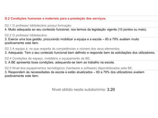 45 e 59%.
D1.6 A BE:
3. Implementa um sistema de avaliação e de melhoria contínuo, planificando e orientando a sua acção com
base nos dados obtidos.
D.2 Condições humanas e materiais para a prestação dos serviços.

D2.1 O professor bibliotecário possui formação:
4. Muito adequada ao seu conteúdo funcional, nos termos da legislação vigente (10 pontos ou mais).
D2.2 O professor bibliotecário:
3. Exerce uma boa gestão, procurando mobilizar a equipa e a escola – 60 a 79% avaliam muito
positivamente este item.
D2.3 A equipa é, no que respeita às competências e número dos seus elementos:
3. Adequada. Tem o seu conteúdo funcional bem definido e responde bem às solicitações dos utilizadores.
D2.4 Condições de espaço, mobiliário e equipamento da BE:
3. A BE apresenta boas condições, adequando-se bem ao trabalho na escola.
D2.5 Nível dos equipamentos tecnológicos (hardware e software) disponibilizados pela BE:
3. Respondem às necessidades da escola e estão atualizados – 60 a 79% dos utilizadores avaliam
positivamente este item.
D.3 Gestão da coleção/da informação.

D3.1 A coleção:
                              Nível obtido neste subdomínio: 3.20
3. Responde bem às necessidades de informação da escola e é equilibrada nos suportes e diferentes áreas.
D3.2 Uso da Coleção pelos docentes e alunos no desenvolvimento das suas atividades, para ler, para se
recrear ou para satisfazer necessidades de informação:
1. Pouco usada – menos de 45% dos docentes e um número inferior a 45% dos alunos recorrem à coleção.
D3.3 O catálogo:
2. Está parcialmente informatizado e não inclui recursos em linha.
 