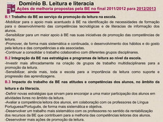 Domínio B. Leitura e literacia
       Ações de melhoria propostas pela BE no final 2011/2012 para 2012/2013
B.1 Trabalho da BE ao serviço da promoção da leitura na escola.
-Mobilizar para o apoio mais acentuado à BE na identificação de necessidades de formação
para o desenvolvimento das competências tecnológicas e de literacias de informação dos
alunos.
-Sensibilizar para um maior apoio à BE nas suas iniciativas de promoção das competências de
leitura.
-Promover, de forma mais sistemática e continuada, o desenvolvimento dos hábitos e do gosto
pela leitura e das competências a ela associadas.
-Continuar a consolidar o trabalho colaborativo com diferentes grupos disciplinares.
B.2 Integração da BE nas estratégias e programas de leitura ao nível da escola.
-Investir mais afincadamente na criação de grupos de trabalho multidisciplinares para a
promoção da leitura.
-Sensibilizar, ainda mais, toda a escola para a importância da leitura como suporte e
progressão das aprendizagens.
B.3 Impacto do trabalho da BE nas atitudes e competências dos alunos, no âmbito da
leitura e da literacia.
-Definir novas estratégias que sirvam para encorajar a uma maior participação dos alunos em
atividades livres no âmbito da leitura.
-Avaliar a competência leitora dos alunos, em colaboração com os professores de Língua
Portuguesa/Português, de forma mais sistemática e objetiva.
-Desenvolver um trabalho mais sistemático com os professores no sentido da rentabilização
dos recursos da BE que contribuem para a melhoria das competências leitoras dos alunos.
-Desenvolver mais ações de promoção da leitura.
 