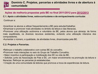 Domínio C. Projetos, parcerias e atividades livres e de abertura à
        comunidade

 Ações de melhoria propostas pela BE no final 2011/2012 para 2012/2013
C.1. Apoio a atividades livres, extra-curriculares e de enriquecimento curricular.
Continuar a:

•Incentivar os alunos a utilizar frequentemente a BE para estudar/trabalhar.
•Dinamizar e promover mais atividades no âmbito da leitura e das literacias.
•Promover uma utilização autónoma e voluntária da BE, pelos alunos que abranja, de forma
mais equilibrada, os diversos recursos existentes, evitando uma utilização intensiva dos
computadores.
•Aumentar o número, e qualidade, de atividades livres, dinamizadas pela BE.

C.2. Projetos e Parcerias.

•Reforçar o trabalho colaborativo com outras BE do concelho.
•Promover mais interações no seio do Grupo de Trabalho Concelhio.
• Maior incentivo à participação e mobilização dos EE na vida da BE.
• Solicitar, junto da Associação de Pais e EE, um maior envolvimento na promoção da leitura e
literacias. Reforçar as parcerias já estabelecidas.
• Criação de uma comunidade de leitores que promova a troca de experiências de leitura.
 