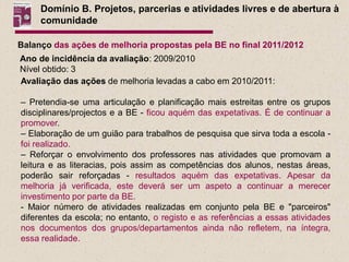 Domínio B. Projetos, parcerias e atividades livres e de abertura à
     comunidade

Balanço das ações de melhoria propostas pela BE no final 2011/2012
Ano de incidência da avaliação: 2009/2010
Nível obtido: 3
Avaliação das ações de melhoria levadas a cabo em 2010/2011:

– Pretendia-se uma articulação e planificação mais estreitas entre os grupos
disciplinares/projectos e a BE - ficou aquém das expetativas. É de continuar a
promover.
– Elaboração de um guião para trabalhos de pesquisa que sirva toda a escola -
foi realizado.
– Reforçar o envolvimento dos professores nas atividades que promovam a
leitura e as literacias, pois assim as competências dos alunos, nestas áreas,
poderão sair reforçadas - resultados aquém das expetativas. Apesar da
melhoria já verificada, este deverá ser um aspeto a continuar a merecer
investimento por parte da BE.
- Maior número de atividades realizadas em conjunto pela BE e "parceiros"
diferentes da escola; no entanto, o registo e as referências a essas atividades
nos documentos dos grupos/departamentos ainda não refletem, na íntegra,
essa realidade.
 