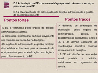 D.1 Articulação da BE com a escola/agrupamento. Acesso e serviços
           prestados pela BE.

           D.1.2 Valorização da BE pelos órgãos de direção, administração e gestão
           da escola/agrupamento

  Pontos fortes                                            Pontos fracos
                                                   -A definição de estratégias de
-A BE é valorizada pelos órgãos de direção,
                                                   articulação,     pelos        órgãos   de
administração e gestão.
                                                   administração,           gestão,        e
-A professora bibliotecária participa ativamente
                                                   departamentos curriculares, entre a
nas reuniões do Conselho Pedagógico,.
                                                   BE e as demais estruturas de
-Os órgãos de administração e gestão mostram
                                                   coordenação      educativa       continua
disponibilidade financeira para a renovação de
                                                   ainda aquém do desejável.
equipamentos, para a atualização da coleção e
                                                   - A BE não dispõe de uma verba
para o funcionamento da BE.
                                                   anual     prevista        e      definida,
                                                   inicialmente,    no      orçamento     da
                                                   escola.
 