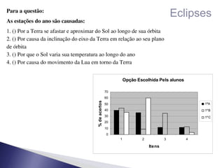 Para a questão: As estações do ano são causadas: 1. () Por a Terra se afastar e aproximar do Sol ao longo de sua órbita 2. () Por causa da inclinação do eixo da Terra em relação ao seu plano de órbita 3. () Por que o Sol varia sua temperatura ao longo do ano 4. () Por causa do movimento da Lua em torno da Terra Eclipses  