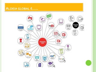apresent-mundo-como-aldeia-global-pptx