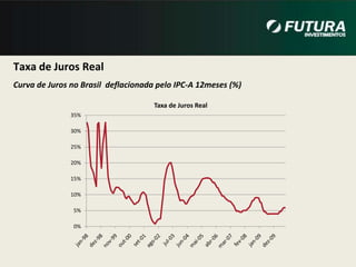 - Patrimônio em Clubes de Investimentos: R$ 12 milhões