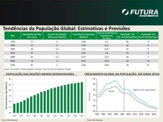 ReservasInternacionaisFonte: Banco Central do Brasil, G5 Advisors