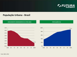 InflaçãoBrasileira / Taxa de JurosFonte: Banco Central do Brasil