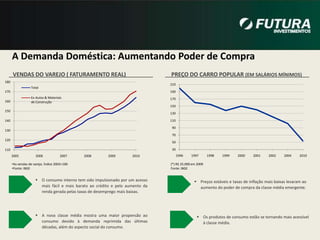 Panorama Econômico Brasileiro Atual